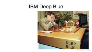IBM Deep Blue
Source: spectrum.ieee.org
 
