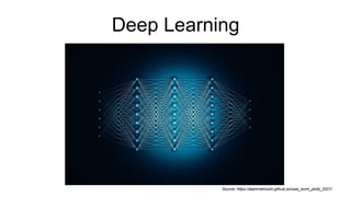 Deep Learning
Source: https://alammehwish.github.io/cssa_ecml_pkdd_2021/
 