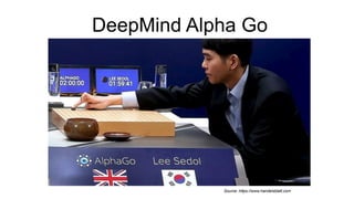DeepMind Alpha Go
Source: https://www.handelsblatt.com
 