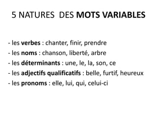 5 NATURES DES MOTS VARIABLES
- les verbes : chanter, finir, prendre
- les noms : chanson, liberté, arbre
- les déterminants : une, le, la, son, ce
- les adjectifs qualificatifs : belle, furtif, heureux
- les pronoms : elle, lui, qui, celui-ci
 