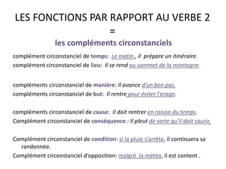 LES FONCTIONS PAR RAPPORT AU VERBE 2
=
les compléments circonstanciels
complément circonstanciel de temps: Le matin , il prépare un itinéraire.
complément circonstanciel de lieu: Il se rend au sommet de la montagne.
compléments circonstanciel de manière: Il avance d’un bon pas.
compléments circonstanciel de but: Il rentre pour éviter l'orage.
compléments circonstanciel de cause: Il doit rentrer en raison du temps.
Complément circonstanciel de conséquence : Il pleut de sorte qu’il doit courir.
Complément circonstanciel de condition: si la pluie s’arrête, il continuera sa
randonnée.
Complément circonstanciel d’opposition: malgré la météo, il est content .
 