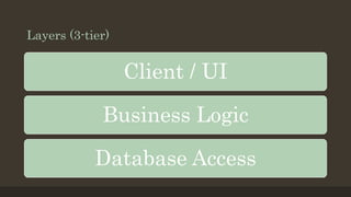 Layers (3-tier)
Database Access
Business Logic
Client / UI
 