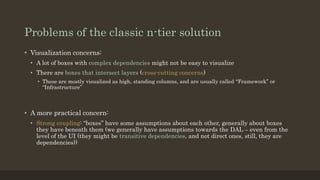 Problems of the classic n-tier solution
• Visualization concerns:
• A lot of boxes with complex dependencies might not be easy to visualize
• There are boxes that intersect layers (cross-cutting concerns)
• These are mostly visualized as high, standing columns, and are usually called “Framework” or
“Infrastructure”
• A more practical concern:
• Strong coupling: “boxes” have some assumptions about each other, generally about boxes
they have beneath them (we generally have assumptions towards the DAL – even from the
level of the UI (they might be transitive dependencies, and not direct ones, still, they are
dependencies))
 