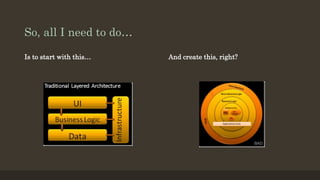 So, all I need to do…
Is to start with this… And create this, right?
 