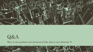 Q&A
Why is our product not structured like this is not allowed. 
 