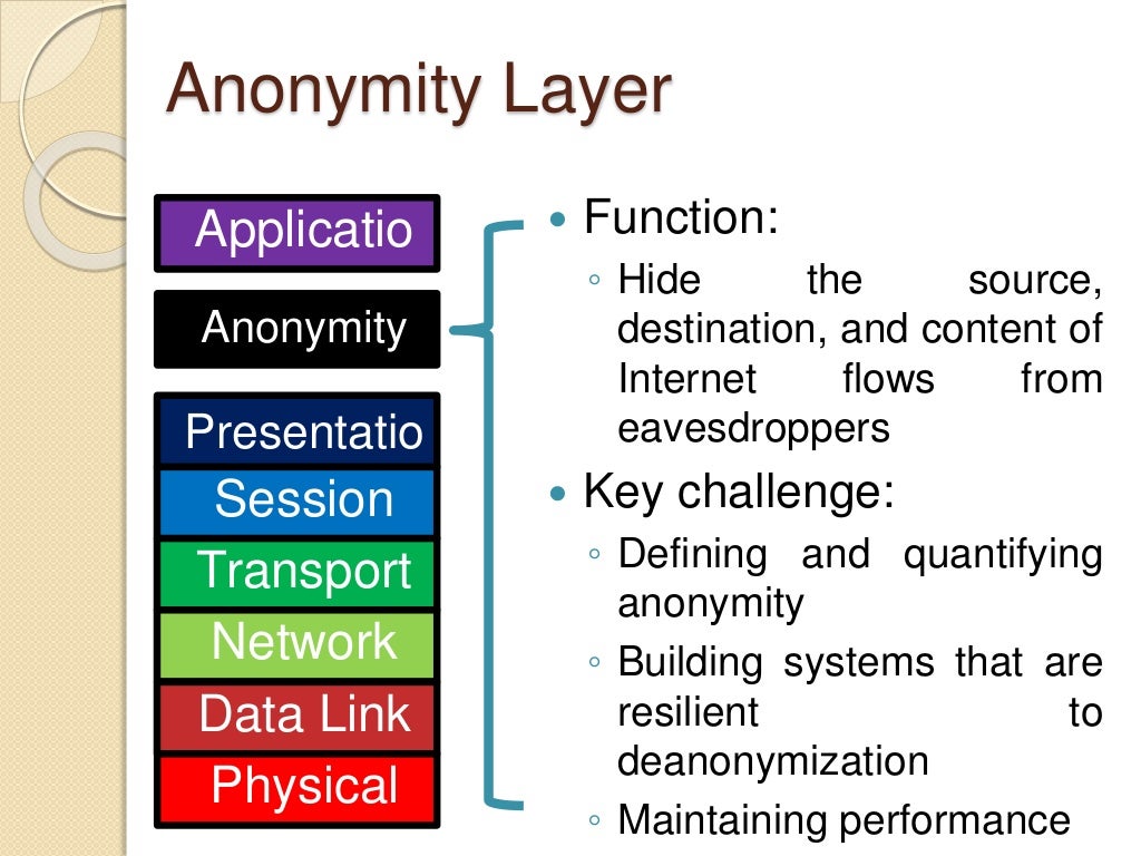 Onion routing and tor Fundamentals and Anonymity