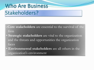 Who Are Business
Stakeholders?
• Core stakeholders are essential to the survival of the
firm
• Strategic stakeholders are vital to the organization
and the threats and opportunities the organization
faces
• Environmental stakeholders are all others in the
organization's environment
 