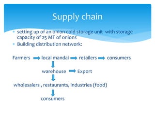  setting up of an onion cold storage unit with storage
capacity of 25 MT of onions
 Building distribution network:
Farmers local mandai retailers consumers
warehouse Export
wholesalers , restaurants, industries (food)
consumers
Supply chain
 