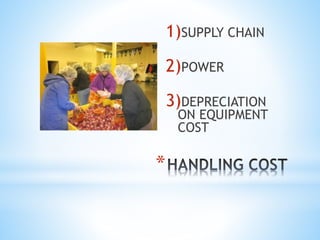 *
1)SUPPLY CHAIN
2)POWER
3)DEPRECIATION
ON EQUIPMENT
COST
 