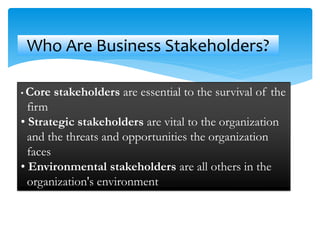 Who Are Business Stakeholders?
• Core stakeholders are essential to the survival of the
firm
• Strategic stakeholders are vital to the organization
and the threats and opportunities the organization
faces
• Environmental stakeholders are all others in the
organization's environment
 