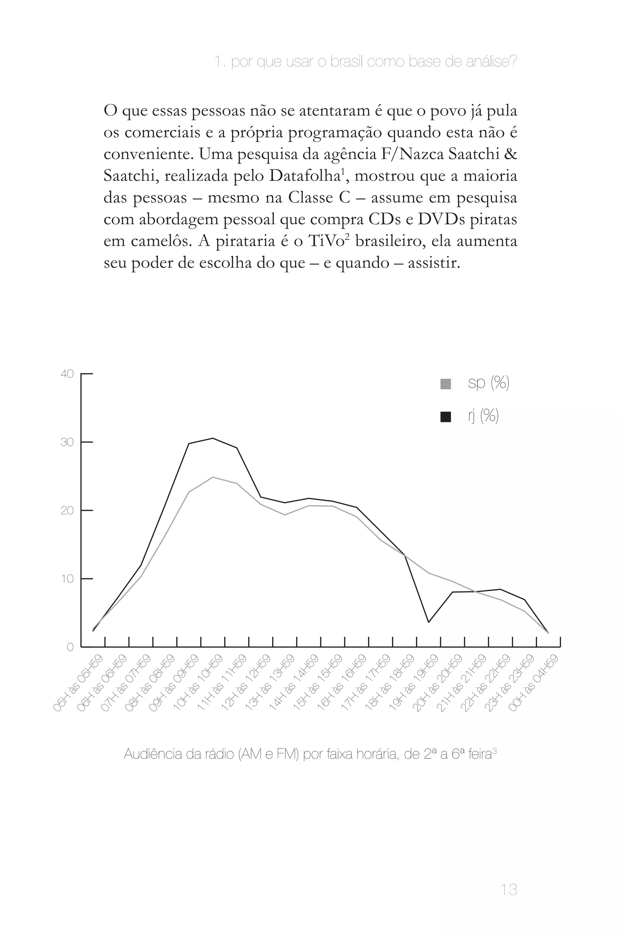 Onipresente 1.0 Print