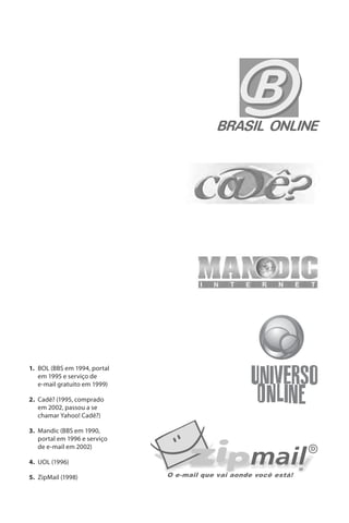 1. BOL (BBS em 1994, portal
   em 1995 e serviço de
   e-mail gratuito em 1999)

2. Cadê? (1995, comprado
   em 2002, passou a se
   chamar Yahoo! Cadê?)

3. Mandic (BBS em 1990,
   portal em 1996 e serviço
   de e-mail em 2002)

4. UOL (1996)

5. ZipMail (1998)
 