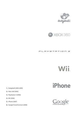 1. Dodgeball (2005-2009)

2. Xbox 360 (2005)

3. PlayStation 3 (2006)

4. Wii (2006)

5. iPhone (2007)

6. Google Friend Connect (2008)
 