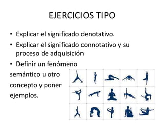 EJERCICIOS TIPO
• Explicar el significado denotativo.
• Explicar el significado connotativo y su
proceso de adquisición
• Definir un fenómeno
semántico u otro
concepto y poner
ejemplos.
 