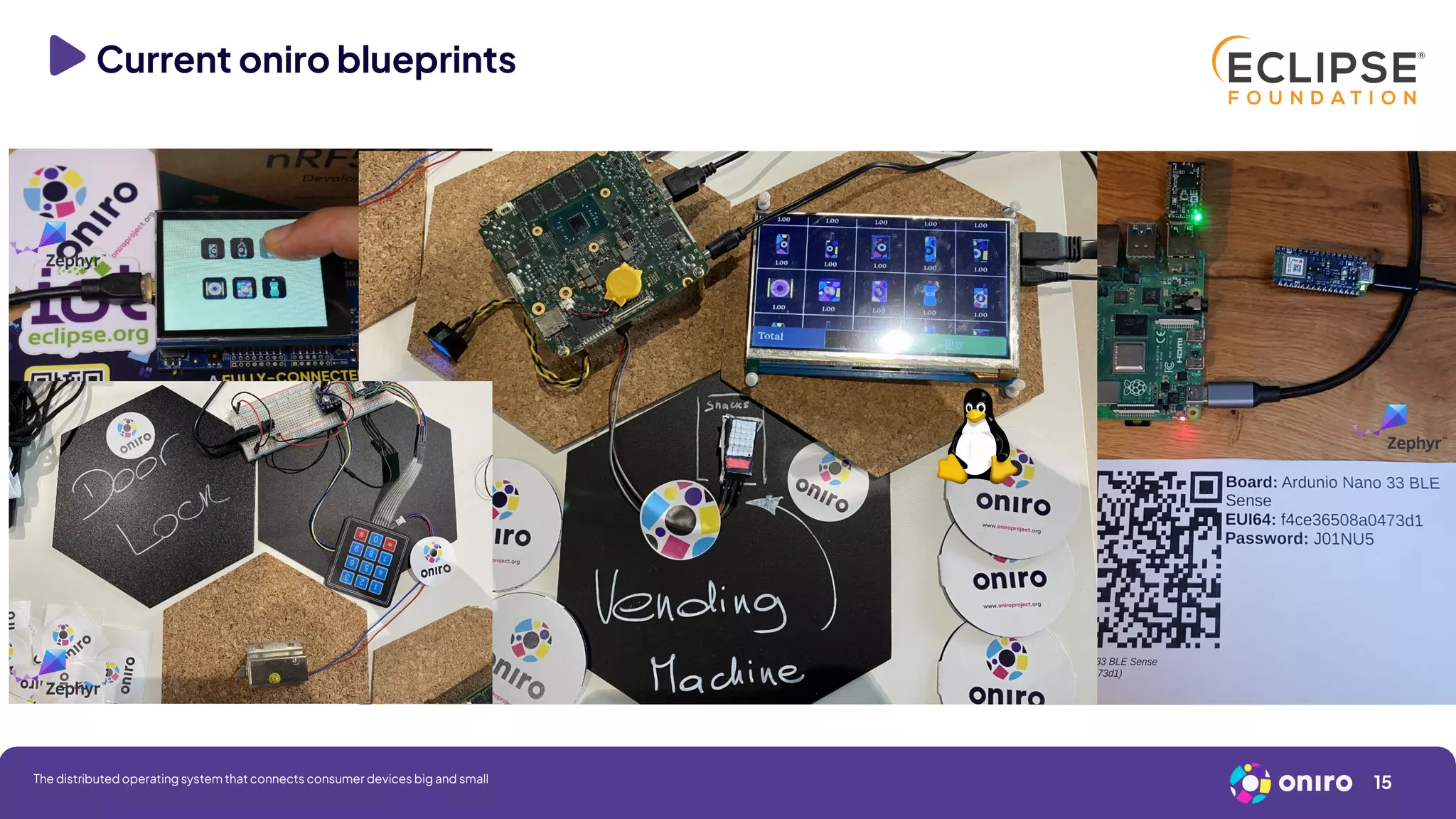 Current oniro blueprints
IoT
Gateway
15
The distributed operating system that connects consumer devices big and small
 