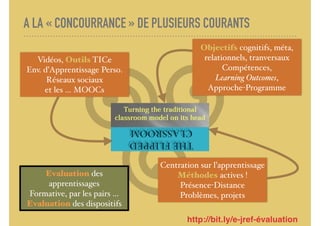 A LA « CONCOURRANCE » DE PLUSIEURS COURANTS
Objectifs cognitifs, méta,
relationnels, tranversaux
Compétences,
Learning Out...