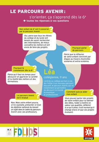 LE PARCOURS AVENIR:
s’orienter, ça s’apprend dès la 6e
 toutes les réponses à vos questions
Oui, parce que tous les élèves
du collège et du lycée ont
besoin de savoir rechercher
des informations, de mieux
connaître les métiers et ont
envie de faire des projets.
Mon enfant de 6e
est-il concerné
par le parcours Avenir ?
Vous pouvez parler des projets
de votre enfant pour lui donner
des idées, l’aider à mettre en
valeur ses qualités, réféchir
à ce qu’il aime. Il est normal qu’il
change d’avis et que ses projets
évoluent.
Comment puis-je aider
mon enfant ?
Parce qu’il faut du temps pour
découvrir et apprécier la variété
et la réalité des métiers et des
formations.
Pourquoi le
commencer dès la 6e
?
Parce que la réfexion
de votre enfant s’enrichit par
étapes au travers d’activités
scolaires et extra-scolaires.
Pourquoi parler
de parcours ?
Non. Mais votre enfant pourra,
s’il le souhaite, présenter à l’oral
du diplôme national du brevet
un sujet dans le cadre du parcours
Avenir avec ses professeurs.
Le parcours Avenir
est-il évalué ?
Léa
collégienne, 11 ans
L’entrée au collège permet à Léa
de s’initier à un nouveau parcours
éducatif, le parcours Avenir, qui va
notamment lui permettre
de découvrir le monde
économique
et professionnel.
PARCOURS ÉDUCATIFS
Du concret dans ses études
Comment s’organise la scolarité de l’élève?
ÉCOLE PRIMAIRE
ÉCOLE
MATERNELLE COLLÈGE LYCÉE
CM2CE1MS 6e
5e
4e
3e
1re
Tle
2de
CE2GS CM1CPPS
Cycle 2Cycle 1 Cycle 3 Cycle 4 Cycle détermination Cycle terminal
Quand on parle de cycle, cela signife que le programme et les apprentissages se font sur plusieurs années
de façon complémentaire.
Tout au long de cette scolarité, votre enfant sera amené à suivre plusieurs
PARCOURS ÉDUCATIFS: l’occasion pour lui d’élargir ses horizons et de donner
du sens à ses apprentissages. Vous trouverez ici les informations essentielles
pour mieux comprendre ces nouvelles façons d’apprendre.
parcours
éducation
artistique
et culturelle
Pour découvrir des
œuvres et des lieux,
rencontrer des
artistes, avoir une
pratique artistique,
élargir sa culture.
 À l’école, au collège
et au lycée.
parcours
éducatif
de santé
Pour un environnement
scolaire protecteur,
une prévention
des risques et une
responsabilisation des
élèves sur leur santé.
 À l’école, au collège
et au lycée.
parcours
citoyen
Pour partager des
valeurs communes,
apprendre à décrypter
les médias, s’engager
dans la vie de son
établissement ou dans
une association.
 À l’école, au collège
et au lycée.
parcours
Avenir
Pour découvrir le
monde professionnel,
développer son sens
de l’initiative et
réféchir à son projet
d’orientation.
 Au collège
et au lycée.
 
