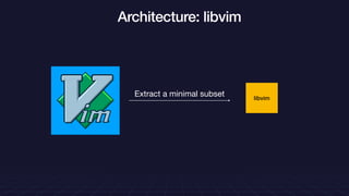 Architecture: libvim
libvim
Extract a minimal subset
 