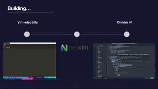 Building…
Vim-electrify Onivim v1
 