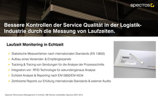 Spectos Performance Management in Echtzeit. Alle Rechte vorbehalten Spectos 2001-2015
Bessere Kontrollen der Service Qualität in der Logistik-
Industrie durch die Messung von Laufzeiten.
Laufzeit Monitoring in Echtzeit	
!  Statistische Messverfahren nach internationalen Standards (EN 13850)
!  Aufbau eines Versender- & Empfängerpanels
!  Tracking & Tracing von Sendungen für die Analyse der Prozessschritte
!  Integration von RFID Technologie für sekundengenaue Analyse
!  Echtzeit Analyse & Reporting nach EN13850/EN14534
!  Zertifizierte Reports zur Erfüllung internationale Standards & externer Audits	
 