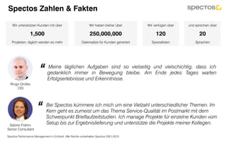 Spectos Performance Management in Echtzeit. Alle Rechte vorbehalten Spectos 2001-2015
Sabine Frahm,
Senior Consultant
Wir unterstützen Kunden mit über
1,500
Projekten, täglich werden es mehr
Wir haben bisher über
250,000,000
Datensätze für Kunden generiert
Wir verfügen über
120
Spezialisten
Ringo Großer,
CIO
Meine täglichen Aufgaben sind so vielseitig und vielschichtig, dass ich
gedanklich immer in Bewegung bleibe. Am Ende jedes Tages warten
Erfolgserlebnisse und Erkenntnisse.
“	
und sprechen über
20
Sprachen
Spectos Zahlen & Fakten
Bei Spectos kümmere ich mich um eine Vielzahl unterschiedlicher Themen. Im
Kern geht es zumeist um das Thema Service-Qualität im Postmarkt mit dem
Schwerpunkt Brieflaufzeitstudien. Ich manage Projekte für einzelne Kunden vom
Setup bis zur Ergebnislieferung und unterstütze die Projekte meiner Kollegen.
“	
 