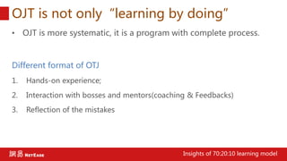 OJT is not only“learning by doing”
• OJT is more systematic, it is a program with complete process.
Different format of OTJ
1. Hands-on experience;
2. Interaction with bosses and mentors(coaching & Feedbacks)
3. Reflection of the mistakes
Insights of 70:20:10 learning model
 