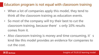Education program is not equal with classroom training
• When a lot of companies apply this model, they tend to
think all the classroom training as education events.
• So most of the company will try their best to cut the
classroom training, because there’s only 10% results
comes from it.
• Also classroom training is money and time consuming, it’s
kind like this model provides an evidence for companies to
cut the cost.
Insights of 70:20:10 learning model
 
