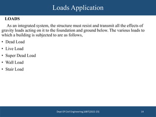Loads Application
Dept Of Civil Engineering,SJBIT(2022-23) 14
LOADS
As an integrated system, the structure must resist and...