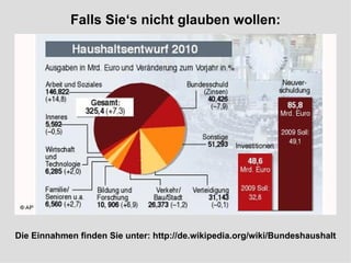Falls Sie‘s nicht glauben wollen: Die Einnahmen finden Sie unter: http://de.wikipedia.org/wiki/Bundeshaushalt 