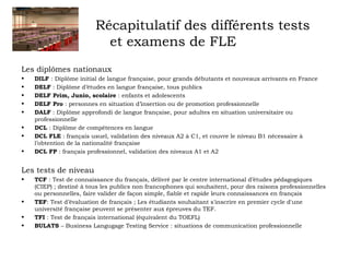 Récapitulatif des différents tests 
et examens de FLE 
Les diplômes nationaux 
• DILF : Diplôme initial de langue française, pour grands débutants et nouveaux arrivants en France 
• DELF : Diplôme d’études en langue française, tous publics 
• DELF Prim, Junio, scolaire : enfants et adolescents 
• DELF Pro : personnes en situation d’insertion ou de promotion professionnelle 
• DALF : Diplôme approfondi de langue française, pour adultes en situation universitaire ou 
professionnelle 
• DCL : Diplôme de compétences en langue 
• DCL FLE : français usuel, validation des niveaux A2 à C1, et couvre le niveau B1 nécessaire à 
l’obtention de la nationalité française 
• DCL FP : français professionnel, validation des niveaux A1 et A2 
Les tests de niveau 
• TCF : Test de connaissance du français, délivré par le centre international d’études pédagogiques 
(CIEP) ; destiné à tous les publics non francophones qui souhaitent, pour des raisons professionnelles 
ou personnelles, faire valider de façon simple, fiable et rapide leurs connaissances en français 
• TEF: Test d’évaluation de français ; Les étudiants souhaitant s'inscrire en premier cycle d'une 
université française peuvent se présenter aux épreuves du TEF. 
• TFI : Test de français international (équivalent du TOEFL) 
• BULATS – Business Langugage Testing Service : situations de communication professionnelle 
 