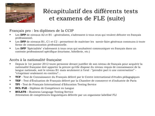Récapitulatif des différents tests 
et examens de FLE (suite) 
Français pro : les diplômes de la CCIP 
• Les DFP de niveaux A2 et B1 : généralistes, s’adressent à tous ceux qui veulent débuter en français 
professionnel. 
• Les DFP de niveaux B1, C1 et C2 : permettent de maîtriser les savoir-faire généraux communs à toute 
forme de communication professionnelle. 
• Les DFP "Spécialités" s’adressent à tous ceux qui souhaitent communiquer en français dans un 
contexte professionnel spécifique (tourisme, hôtellerie, etc.) 
Accès à la nationalité française 
• Depuis le 1er janvier 2012 toute personne devant justifier de son niveau de français pour acquérir la 
nationalité française doit apporter la preuve qu’elle dispose du niveau requis de connaissance de la 
langue nationale, soit le niveau B1 mais seulement à l’oral : “prendre part à une conversation” - 
“s’exprimer oralement en continu”... 
• TCF - Test de Connaissance du Français délivré par le Centre international d'études pédagogiques 
• TEF - Test d'Évaluation de Français délivré par la Chambre de commerce et d'industrie de Paris 
• TFI - Test de Français International d'Education Testing Service 
• DCL FLE - Diplôme de Compétence en Langue 
• BULATS – Business Language Testing Service 
Attestation de compétences linguistiques délivrée par un organisme labellisé FLI 
 
