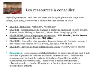 Les ressources à conseiller 
Objectifs principaux : maîtriser les bases du français (parlé dans un premier 
temps, puis écrit), se remettre à niveau dans les savoirs de base. 
• ETAPE I - Initiation : Alphalire*, Phonétique* 
• ETAPE II - Apprentissage du français à partir du niveau A1 : Learn French, 
Rosetta Stone, Balingua, Loecsen*, Vite et bien, Language guide* 
• ETAPE II BIS - Pour s’imprégner et s’exercer : TV5 Monde*, Radio France 
International*, Audio Lingua, FLE vidéo* 
• ETAPE III - Pour aller plus loin dans l’apprentissage du français : niveau II 
des ressources comme Rosetta Stone, Balingua, Vite et bien 
• ETAPE IV - Savoirs de base et français du travail : Citim*, Coach adultes 
• Remarques : les ressources d’alphabétisation ne conviennent pas tout à fait, 
car elles supposent la maîtrise minimum du français oral. Préférer des 
ressources permettant de traduire l’interface. Conseiller les ateliers 
numériques, de conversation , « Recherche d’emploi sur Internet », 
« Techniques de recherche d’emploi » et « Déclics » (une fois le niveau 
intermédiaire atteint). 
 