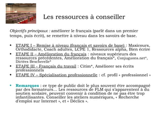 Les ressources à conseiller 
Objectifs principaux : améliorer le français (parlé dans un premier 
temps, puis écrit), se remettre à niveau dans les savoirs de base. 
• ETAPE I – Remise à niveau (français et savoirs de base) : Maxicours, 
Orthodidacte, Coach adultes, LCPE 1, Ressources alpha, Bien écrire 
• ETAPE II – Amélioration du français : niveaux supérieurs des 
ressources précédentes, Amélioration du français*, Conjuguons.net*, 
Dictées Bescherelle* 
• ETAPE III - Français du travail : Citim*, Améliorer ses écrits 
professionnels 
• ETAPE IV – Spécialisation professionnelle : cf. profil « professionnel » 
• Remarques : ce type de public doit le plus souvent être accompagné 
par des formateurs… Les ressources de FLM qui s’apparentent à du 
soutien scolaire, peuvent convenir à condition de ne pas être trop 
infantilisantes. Conseiller les ateliers numériques, « Recherche 
d’emploi sur Internet », et « Déclics ». 
 