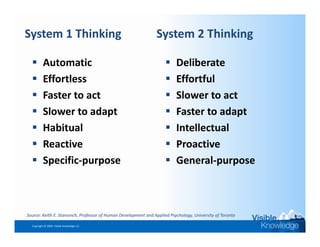 On Knowledge Management