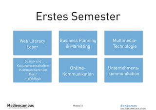 Erstes Semester 
Web Literacy Web Literacy 
#cosca14 
Labor 
Multimedia- 
Technologie 
Business Planning 
& Marketing 
Online- 
Kommunikation 
Unternehmens-kommunikation 
Sozial- und 
Kulturwissenschaften: 
Kommunizieren im 
Beruf 
+ Wahlfach 
 