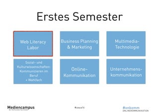 Erstes Semester 
Web Literacy Web Literacy 
#cosca14 
Labor 
Multimedia- 
Technologie 
Business Planning 
& Marketing 
Online- 
Kommunikation 
Unternehmens-kommunikation 
Sozial- und 
Kulturwissenschaften: 
Kommunizieren im 
Beruf 
+ Wahlfach 
 