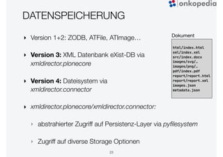 DATENSPEICHERUNG
23
html/index.html

xml/index.xml

src/index.docx

images/svg/…

images/png/…

pdf/index.pdf

report/report.html

report/report.xml

images.json

metadata.json
Dokument
‣ Version 1+2: ZODB, ATFile, ATImage…
‣ Version 3: XML Datenbank eXist-DB via
xmldirector.plonecore
‣ Version 4: Dateisystem via
xmldirector.connector
‣ xmldirector.plonecore/xmldirector.connector:
‣ abstrahierter Zugriff auf Persistenz-Layer via pyﬁlesystem
‣ Zugriff auf diverse Storage Optionen
 