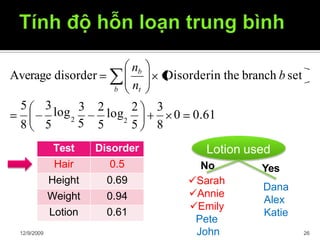 No
Sarah
Annie
Emily
Pete
Yes
Dana
Alex
Katie
0 0.61
Lotion used
5 3
log
8 5
Average disorder
2
5
Disorderin the branch b set
b nt
3 2
log
2 3
5 2
5 8
nb
Test Disorder
Hair 0.5
Height 0.69
Weight 0.94
Lotion 0.61
John12/9/2009 26
 
