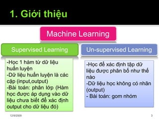 Machine Learning
Supervised Learning Un-supervised Learning
-Học 1 hàm từ dữ liệu
huấn luyện
-Dữ liệu huấn luyện là các
cặp (input,output)
-Bài toán: phân lớp (Hàm
học được áp dụng vào dữ
liệu chưa biết để xác định
output cho dữ liệu đó)
-Học để xác định tập dữ
liệu được phân bố như thế
nào
-Dữ liệu học không có nhãn
(output)
- Bài toán: gom nhóm
12/9/2009 3
 