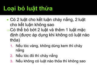  Có 2 luật cho kết luận cháy nắng, 2 luật
cho kết luận không sao
Có thể bỏ bớt 2 luật và thêm 1 luật mặc
định (được áp dụng khi không có luật nào
thỏa)
1. Nếu tóc vàng, không dùng kem thì cháy
nắng
2. Nếu tóc đỏ thì cháy nắng
3. Nếu không có luật nào thỏa thì không sao
12/9/2009 32
 