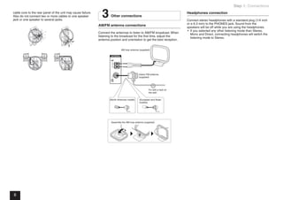 ONKYO-ht-r393 AV RECEIVER MANUAL BASICO DE USUARIO | PPT