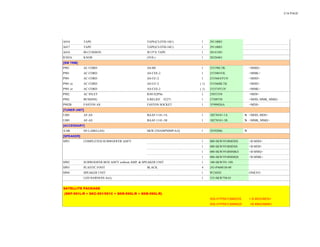 2/16 PAGE
A016 TAPE TAPE(CLOTH-16U) 1 29110083
A017 TAPE TAPE(CLOTH-16U) 1 29110083
A018 IB CUSHION W15*3t TAPE 1 28141585
R302A KNOB (VOL) 1 28326463
[SW TRM]
P901 AC CORD AS-BS 1 253198LTK <MMQ>
P901 AC CORD AS-CEE-2 1 253306VOL <MMK>
P901 AC CORD AS-UC-2 1 253368AYUN <MDD>
P901 or AC CORD AS-UC-2 ( 1) 253368BLTK <MDD>
P901 or AC CORD AS-CEE-2 ( 1) 253374YUN <MMK>
P902 AC INLET R301X2PSn 1 25053358 <MDS>
P902 BUSHING S-RELIEF #2271 1 27300750 <MDD, MMK, MMQ>
P902B FASTON AS FASTON SOCKET 1 1F999026A <MDS>
[TUNER UNIT]
U001 AF-AS BAAF-1141-1A 1 1B276541-1A N <MDD, MDS>
U001 AF-AS BAAF-1141-1B 1 1B276541-1B N <MMK, MMQ>
[ACCESSARY]
A100 SN LABEL(AS) SKW-558AMPMMP/A/Q 1 29392086 N
[SPEAKER]
SP01 COMPLETED SUBWOOFER ASS'Y 1 000-SKW591BMDDS <B MDD>
1 000-SKW591BMDSS <B MDS>
1 000-SKW591BMMKS <B MMQ>
1 000-SKW591BMMQS <B MMK>
SP02 SUBWOOFER BOX ASS'Y without AMP. & SPEAKER UNIT 1 100-SKW591-10S
SP03 PLASTIC FOOT BLACK 4 243-P46001B-00
SP04 SPEAKER UNIT 1 W2302D ONKYO
LED HARNESS Ass'y 1 335-SKW750-01
SATELLITE PACKAGE
(SKF-591L/R + SKC-591/591C + SKR-590L/R + SKB-590L/R)
00S-HTP591CBMDDS < B MDD/MDS>
00S-HTP591CBMMQS <B MMQ/MMK>
 