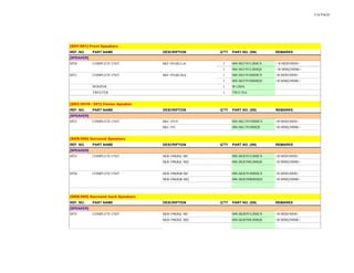 3/16 PAGE
[SKF-591] Front Speakers
REF. NO. PART NAME DESCRIPTION Q'TY PART NO. (SN) REMARKS
[SPEAKER]
SP20 COMPLETE UNIT SKF-591(B) Lch 1 00S-SKF591LBMCS < B MDD/MDS>
1 00S-SKF591LBMQS <B MMQ/MMK>
SP21 COMPLETE UNIT SKF-591(B) Rch 1 00S-SKF591RBMCS <B MDD/MDS>
1 00S-SKF591RBMQS <B MMQ/MMK>
WOOFER 1 W1280A
TWEETER 1 TW2176A
[SKC-591N / 591] Center Speaker
REF. NO. PART NAME DESCRIPTION Q'TY PART NO. (SN) REMARKS
[SPEAKER]
SP23 COMPLETE UNIT SKC-591N 00S-SKC591NBMCS <B MDD/MDS>
SKC-591 00S-SKC591BMQS <B MMQ/MMK>
[SKR-590] Surround Speakers
REF. NO. PART NAME DESCRIPTION Q'TY PART NO. (SN) REMARKS
[SPEAKER]
SP25 COMPLETE UNIT SKR-590(B)L MC 00S-SKR591LBMCS <B MDD/MDS>
SKR-590(B)L MQ 00S-SKR590LBMQS <B MMQ/MMK>
SP26 COMPLETE UNIT SKR-590(B)R MC 00S-SKR591RBMCS <B MDD/MDS>
SKR-590(B)R MQ 00S-SKR590RBMQS <B MMQ/MMK>
[SKB-590] Surround back Speakers
REF. NO. PART NAME DESCRIPTION Q'TY PART NO. (SN) REMARKS
[SPEAKER]
SP35 COMPLETE UNIT SKB-590(B)L MC 00S-SKB591LBMCS <B MDD/MDS>
SKB-590(B)L MQ 00S-SKB590LBMQS <B MMQ/MMK>
 
