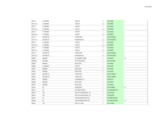 5/16 PAGE
D714 C-DIODE 1SS352 1 223234R2
D714 or C-DIODE 1SS355 ( 1) 223269R2
D715 C-DIODE 1SS352 1 223234R2
D715 or C-DIODE 1SS355 ( 1) 223269R2
D716 C-DIODE 1SS352 1 223234R2
D716 or C-DIODE 1SS355 ( 1) 223269R2
D717 ZENER D UDZS5.6B 1 224550560R2
D717 or ZENER D MAZ8056-M ( 1) 224750562R2
D718 C-DIODE 1SS352 1 223234R2
D718 or C-DIODE 1SS355 ( 1) 223269R2
D731 C-DIODE 1SS352 1 223234R2
D731 or C-DIODE 1SS355 ( 1) 223269R2
D732 ZENER D UDZS5.6B 1 224550560R2
D732 or ZENER D MAZ8056-M ( 1) 224750562R2
D901 DIODE D15XBN20-7000 1 22380380 N
D901A SCREW 3P+10FN(3BC) 1 82143010GR
D902 DIODE M1FL20U 1 223276R2
D903 C-DIODE 1SS357 1 223281R2
D911 DIODE M1FL20U 1 223276R2
D912 DIODE M1FL20U 1 223276R2
D921 ZENER D UDZS12B 1 224551200R2
D922 ZENER D UDZS12B 1 224551200R2
D951 DIODE TS10B06G-07 1 22380379
D956 DIODE M1FL20U 1 223276R2
D957 DIODE M1FL20U 1 223276R2
Q301 IC NJM022M 1 22242790R2 N
Q411 IC TC74HCU04AF 1 222740046R2TO
Q433 TR 2SA1312-GR(TE85L_F) 1 2216835R2
Q434 TR 2SC3324-GR(TE85L_F) 1 2216825R2
Q435 IC 78L05(NJM78L05UA) 1 222780053R2JR
Q436 IC 79L05(NJM79L05UA) 1 222790053R2JR N
Q451 TR 2SC2712-GR 1 2213145R2
 