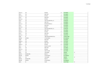 7/16 PAGE
Q722 or TR RN2402 ( 1) 2214530R2
Q723 TR KRC102S 1 2216190R2
Q723 or TR RN1402 ( 1) 2214470R2
Q724 TR KRA102S 1 2216220R2
Q724 or TR RN2402 ( 1) 2214530R2
Q725 TR 2SC3324-GR(TE85L_F) 1 2216825R2
Q731 TR KRC103S 1 2216200R2
Q731 or TR RN1403(TE85R_F) ( 1) 2214480R2
Q732 TR KRA103S 1 2216230R2
Q732 or TR RN2403 ( 1) 2214540R2
Q733 TR 2SC3324-GR(TE85L_F) 1 2216825R2
Q734 TR KRC102S 1 2216190R2
Q734 or TR RN1402 ( 1) 2214470R2
Q735 TR KRC102S 1 2216190R2
Q735 or TR RN1402 ( 1) 2214470R2
Q901 IC 78M12HF(NJM78M12FA) 1 222780125JRC
Q901B SCREW 3P+6FN(3BC) 1 82143006GR
Q902 TR KRA102S 1 2216220R2
Q902 or TR RN2402 ( 1) 2214530R2
Q903 TR KRC102S 1 2216190R2
Q903 or TR RN1402 ( 1) 2214470R2
Q911 IC KIA431A-AT/P 1 22242770T
Q912 TR KRC102S 1 2216190R2
Q912 or TR RN1402 ( 1) 2214470R2
Q913 TR 2SC2712-GR 1 2213145R2
Q951 TR TK10A60D 1 2204204 N
Q951A RADIATOR RAD-51 1 27160145
Q951B SCREW 3P+6FN(3BC) 1 82143006GR
Q952 TR TK10A60D 1 2204204 N
Q952A RADIATOR RAD-51 1 27160145
Q952B SCREW 3P+6FN(3BC) 1 82143006GR
Q953 IC L6591 1 22242792R2 N
 