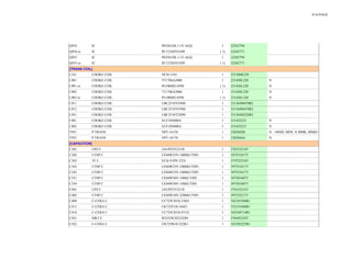 8/16 PAGE
Q954 IC PS2561DL1-1Y-A(Q) 1 22242794
Q954 or IC PC123X8YFZ0F ( 1) 22242771
Q955 IC PS2561DL1-1Y-A(Q) 1 22242794
Q955 or IC PC123X8YFZ0F ( 1) 22242771
[TRANS COIL]
L541 CHOKE COIL NCH-1543 1 231368K220
L901 CHOKE COIL TT1706A2000 1 231450L220 N
L901 or CHOKE COIL PI-OR002-0390 ( 1) 231456L220 N
L902 CHOKE COIL TT1706A2000 1 231450L220 N
L902 or CHOKE COIL PI-OR002-0390 ( 1) 231456L220 N
L911 CHOKE COIL LBC2518T470M 1 231364M470R2
L912 CHOKE COIL LBC2518T470M 1 231364M470R2
L951 CHOKE COIL LBC2518T220M 1 231364M220R2
L981 CHOKE COIL ELF18N008A 1 231452223 N
L982 CHOKE COIL ELF18N008A 1 231452223 N
T951 P TRANS NPT-1615S 1 2302042B N <MDD, MDS, X MMK, MMQ>
T952 P TRANS NPT-1617S 1 2302044A N
[CAPACITOR]
C301 UPZ C 2AUPZTF221JE 1 376332214T
C302 UTSP C CE04W25V-100M(UTSP) 1 397551017T
C303 TF C ECQ-V50V-223J 1 374722234T
C343 UTSP C CE04W25V-100M(UTSP) 1 397551017T
C345 UTSP C CE04W25V-100M(UTSP) 1 397551017T
C351 UTSP C CE04W50V-10M(UTSP) 1 397581007T
C354 UTSP C CE04W50V-10M(UTSP) 1 397581007T
C401 UPZ C 2AUPZTF221JE 1 376332214T
C402 UTSP C CE04W10V-220M(UTSP) 1 397532217T
C409 C-CERA C CC725CH1H-330J1 1 342103304R1
C411 C-CERA C CK725F1H-104Z1 1 332151040R1
C414 C-CERA C CC725CH1H-471J1 1 342104714R1
C421 MKT C B32529C0222J289 1 376492224T
C422 C-CERA C CK725B1H-222K1 1 332102225R1
 