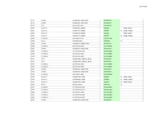 10/16 PAGE
C731 UTSP C CE04W50V 47M(UTSP) 1 397584707T
C732 UTSP C CE04W50V-1M(UTSP) 1 397580107T
C733 TF C ECQ-V50V-103J 1 374721034T
C901 ELECT C CE69W56V-6800M 1 3504462 <MDD, MDS>
C901 ELECT C CE69W71V-5600M 1 3504497 N <MMK, MMQ>
C902 ELECT C CE69W56V-6800M 1 3504462 <MDD, MDS>
C902 ELECT C CE69W71V-5600M 1 3504497 N <MMK, MMQ>
C903 C-CERA C CK725R2J-471J3 1 332194714R1
C904 PLA C ECWH8223HA 1 3700106S N
C905 UTSP C CE04W35V-220M(UTSP) 1 397562217T
C906 C-CERA C CK725F1H-104Z1 1 332151040R1
C907 UTSP C CE04W25V-47M(UTSP) 1 397554707T
C908 C-CERA C CC725CH1H-102J1 1 342101024R1
C909 C-CERA C CK725F1H-104Z1 1 332151040R1
C910 C-CERA C CK725F1H-104Z1 1 332151040R1
C911 VX C CE04W100V-10M(VX_BLK) 1 397391007T
C912 VX C CE04W100V-10M(VX_BLK) 1 397391007T
C913 C-CERA C CK725F1H-104Z1 1 332151040R1
C914 C-CERA C CK725F1H-104Z1 1 332151040R1
C921 UTSP C CE04W50V-10M(UTSP) 1 397581007T
C922 UTSP C CE04W50V-10M(UTSP) 1 397581007T
C923 C-CERA C CK725B1E-106K 1 332221065R2
C954 ELECT C CE69W250V-220M 1 3504493 N <MDD, MDS>
C954 ELECT C CE69W400V-100M 1 3504494 N <MMK, MMQ>
C955 ELECT C CE69W250V-220M 1 3504493 N <MDD, MDS>
C956 PLA C B32652A4334J 1 3700112S N
C957 C-CERA C CC725CH1H-470J1 1 342104704R1
C959 C-CERA C CC725CH1H-221J1 1 342102214R1
C960 C-CERA C CK725B1A-105K1 1 332131055R1
C961 C-CERA C CC725CH1H-102J1 1 342101024R1
C962 C-CERA C CC725CH1H-102J1 1 342101024R1
C963 UTSP C CE04W50V-22M(UTSP) 1 397582207T
 