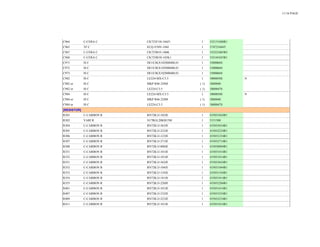 11/16 PAGE
C964 C-CERA C CK725F1H-104Z1 1 332151040R1
C965 TF C ECQ-V50V-104J 1 374721044T
C967 C-CERA C CK725B1E-106K 1 332221065R2
C968 C-CERA C CK725B1H-103K1 1 332101035R1
C971 IS C DE1E3KX102MB4BL01 1 3300066S
C972 IS C DE1E3KX102MB4BL01 1 3300066S
C973 IS C DE1E3KX102MB4BL01 1 3300066S
C982 IS C LE224-MX-C3.5 1 3800050S N
C982 or IS C MKP R46 224M ( 1) 3800040
C982 or IS C LE224-C3.5 ( 1) 3800047S
C984 IS C LE224-MX-C3.5 1 3800050S N
C984 or IS C MKP R46 224M ( 1) 3800040
C984 or IS C LE224-C3.5 ( 1) 3800047S
[RESISTOR]
R301 C-CARBON R RN72K1J-102JE 1 435031024R1
R302 VARI R N17RGL20KB15M 1 5151508
R304 C-CARBON R RN72K1J-563JE 1 435035634R1
R305 C-CARBON R RN72K1J-223JE 1 435032234R1
R306 C-CARBON R RN72K1J-123JE 1 435031234R1
R307 C-CARBON R RN72K1J-271JE 1 435032714R1
R308 C-CARBON R RN72K1J-000JE 1 435030004R1
R331 C-CARBON R RN72K1J-101JE 1 435031014R1
R332 C-CARBON R RN72K1J-101JE 1 435031014R1
R351 C-CARBON R RN72K1J-562JE 1 435035624R1
R352 C-CARBON R RN72K1J-104JE 1 435031044R1
R353 C-CARBON R RN72K1J-154JE 1 435031544R1
R354 C-CARBON R RN72K1J-181JE 1 435031814R1
R355 C-CARBON R RN72K1J-220JE 1 435032204R1
R401 C-CARBON R RN72K1J-101JE 1 435031014R1
R407 C-CARBON R RN72K1J-332JE 1 435033324R1
R409 C-CARBON R RN72K1J-223JE 1 435032234R1
R411 C-CARBON R RN72K1J-101JE 1 435031014R1
 