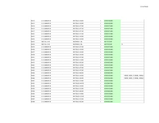 12/16 PAGE
R412 C-CARBON R RN72K1J-104JE 1 435031044R1
R413 C-CARBON R RN72K1J-102JE 1 435031024R1
R414 C-CARBON R RN72K1J-272JE 1 435032724R1
R415 C-CARBON R RN72K1J-471JE 1 435034714R1
R417 C-CARBON R RN72K1J-471JE 1 435034714R1
R421 C-CARBON R RN72K1J-151JE 1 435031514R1
R431 C-CARBON R RN72K1J-103JE 1 435031034R1
R432 C-CARBON R RN72K1J-103JE 1 435031034R1
R433 METAL O R RS2WBJ-1.2K 1 441721224F
R434 METAL O R RS2WBJ-2.2K 1 442722224F N
R435 C-CARBON R RN72K1J-473JE 1 435034734R1
R436 C-CARBON R RN72K1J-103JE 1 435031034R1
R437 C-CARBON R RN72K1J-103JE 1 435031034R1
R438 C-CARBON R RN72K1J-103JE 1 435031034R1
R451 C-CARBON R RN72K1J-473JE 1 435034734R1
R452 C-CARBON R RN72K1J-124JE 1 435031244R1
R453 C-CARBON R RN72K1J-822JE 1 435038224R1
R461 C-CARBON R RN72K1J-103JE 1 435031034R1
R462 C-CARBON R RN72K1J-472JE 1 435034724R1
R463 C-CARBON R RN72K1J-472JE 1 435034724R1
R464 C-CARBON R RN72K1J-682JE 1 435036824R1
R465 C-CARBON R RN72K1J-103JE 1 435031034R1 <MDD, MDS, X MMK, MMQ>
R466 C-CARBON R RN72K1J-562JE 1 435035624R1 <MDD, MDS, X MMK, MMQ>
R467 C-CARBON R RN72K1J-334JE 1 435033344R1
R501 C-CARBON R RN72K2E-047JE 1 435220474R1
R502 C-CARBON R RN72K1J-103JE 1 435031034R1
R503 C-CARBON R RN72K1J-332JE 1 435033324R1
R504 C-CARBON R RN72K1J-682JE 1 435036824R1
R505 C-CARBON R RN72K1J-330JE 1 435033304R1
R506 C-CARBON R RN72K2E-223JE 1 435222234R1
R507 C-CARBON R RN72K1J-332JE 1 435033324R1
R508 C-CARBON R RN72K1J-822JE 1 435038224R1
 
