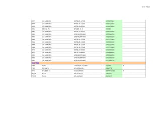 16/16 PAGE
R957 C-CARBON R RN72K2E-473JE 1 435224734R1
R958 C-CARBON R RN72K1J-123JE 1 435031234R1
R959 C-CARBON R RN72K1J-470JE 1 435034704R1
R961 METAL PR BPR2FK-0.10 1 4500001
R962 C-CARBON R RN72K1J-102JE 1 435031024R1
R963 C-CARBON R KTR18EZPF6803 1 435236842R1
R964 C-CARBON R KTR18EZPF6803 1 435236842R1
R965 C-CARBON R RN72K2E-223JE 1 435222234R1
R966 C-CARBON R RN72K2E-220JE 1 435222204R1
R968 C-CARBON R RN72K2E-223JE 1 435222234R1
R969 C-CARBON R RN72K2E-220JE 1 435222204R1
R974 C-CARBON R RN72K1J-000JE 1 435030004R1
R975 C-CARBON R RN72K1J-000JE 1 435030004R1
R981 C-CARBON R KTR18EZPF6803 1 435236842R1
R982 C-CARBON R KTR18EZPF6803 1 435236842R1
R983 C-CARBON R KTR18EZPF6803 1 435236842R1
[SW TRM]
F901 FUSE 2.5A-SEUL-TL250V 1 252395T N
P301 PIN JACK NPJ-1PDB556 1 25045774
P541 SOCKET AS NSAS-2P2026 1 2009991262UL N
P632A PLUG NPLG-3P131 1 25055147
P951A PLUG NPLG-2P631 1 25055675
 